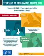 symptoms 